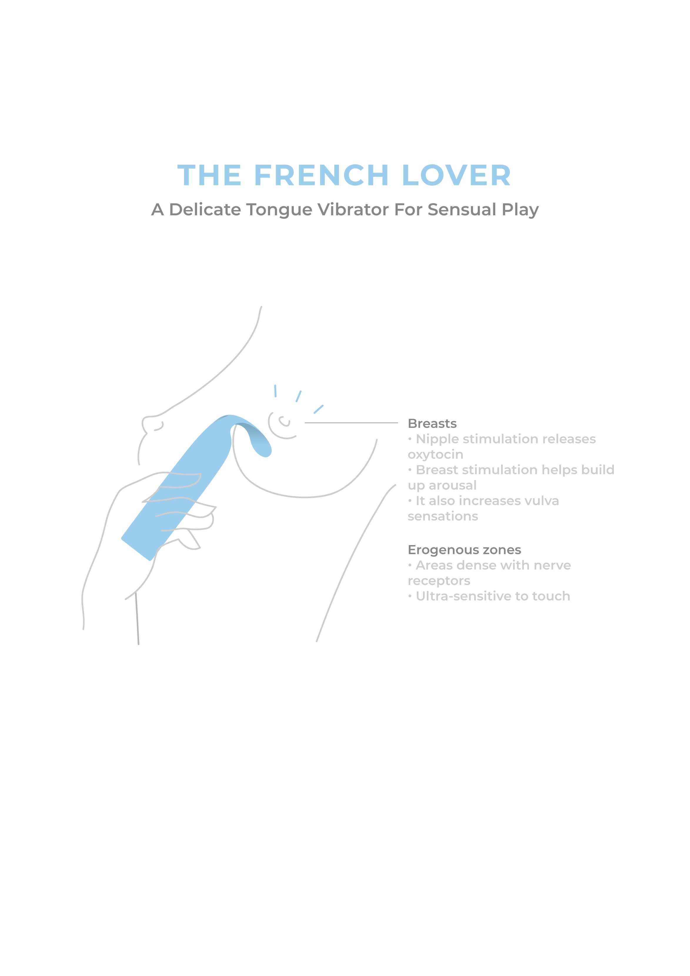 The French Lover